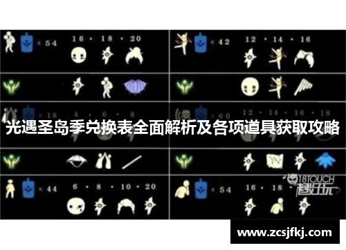 光遇圣岛季兑换表全面解析及各项道具获取攻略